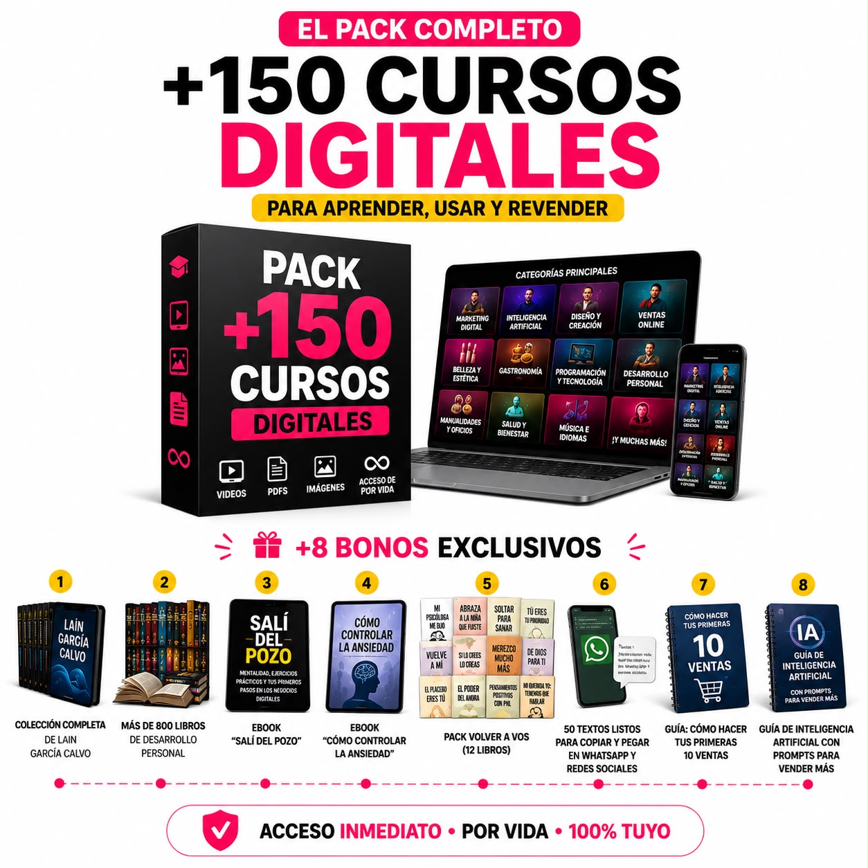 🚀 NEGOCIO DIGITAL 150: 💻 El sistema completo para aprender, vender y generar ingresos desde casa.